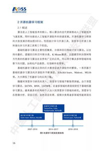 《中國人工智能開源軟件發(fā)展白皮書》解讀 開源生態(tài)如何驅(qū)動AI應(yīng)用軟件開發(fā)新浪潮