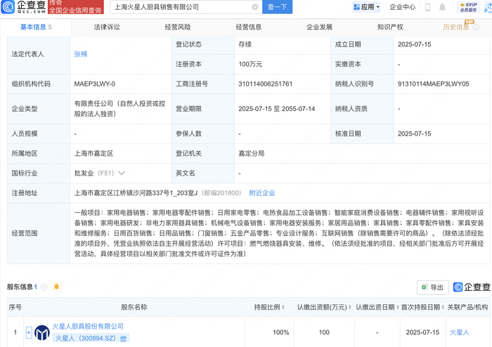 火星人新設子公司，戰(zhàn)略布局電器輔件銷售領(lǐng)域